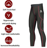 Men's compression tights showcasing features: soft touch, quick-drying, light comfort, and increased breathability.