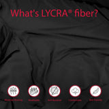 Close-up of LYCRA® fabric highlighting features: moisture wicking, breathable, antibacterial, comfortable, and skin-friendly.